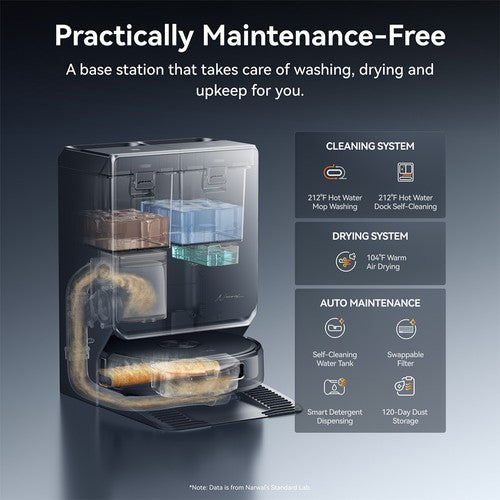 Narwal Flow 2 Robot Vacuum & Mop, 31,000Pa Suction, Dual 1080P AI Vision
