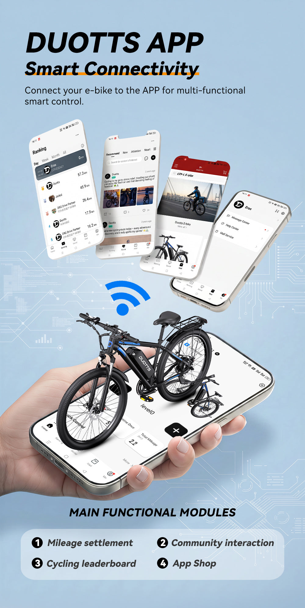 DUOTTS C29L Electric Bike