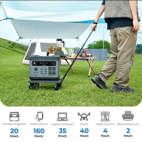 OUKITEL P2001 Plus Portable Power Station 2400W AC