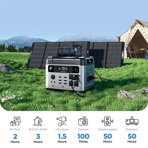 OUKITEL P2001 Plus Portable Power Station 2400W AC