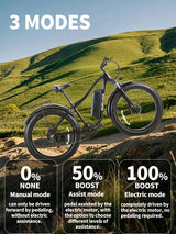 Burchda RX02 Electric Bike 1000W