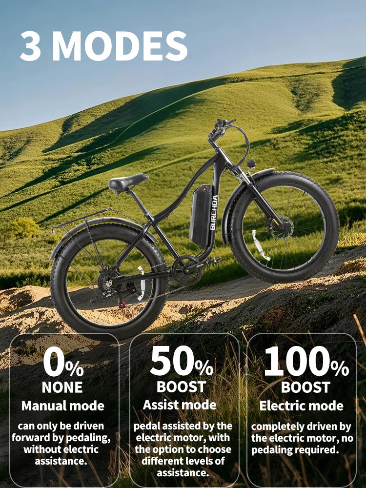 Burchda RX02 Electric Bike 1000W