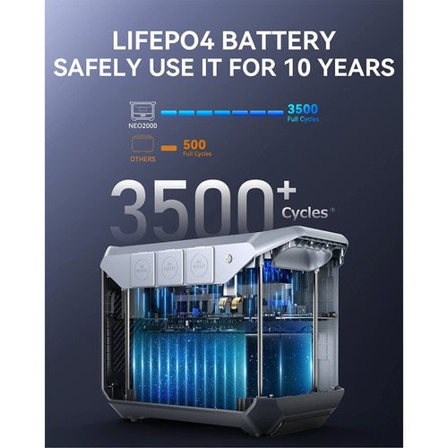 DaranEner NEO2000 Portable Power Station, 2073.6Wh LiFePO4 Battery Solar Generator, 2000W