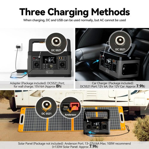 Flashfish P63 Portable Power Station 520Wh/140400mAh