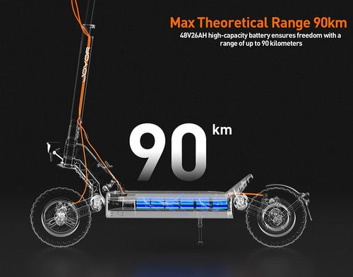 Joyor S8 Electric Scooter, 600W Motor, 48V 26AH