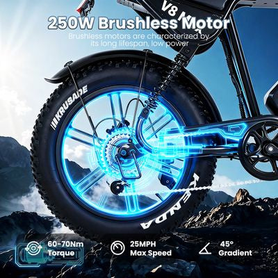 AtlasTrek V8 Max Electric Bike 48V 15Ah 500W