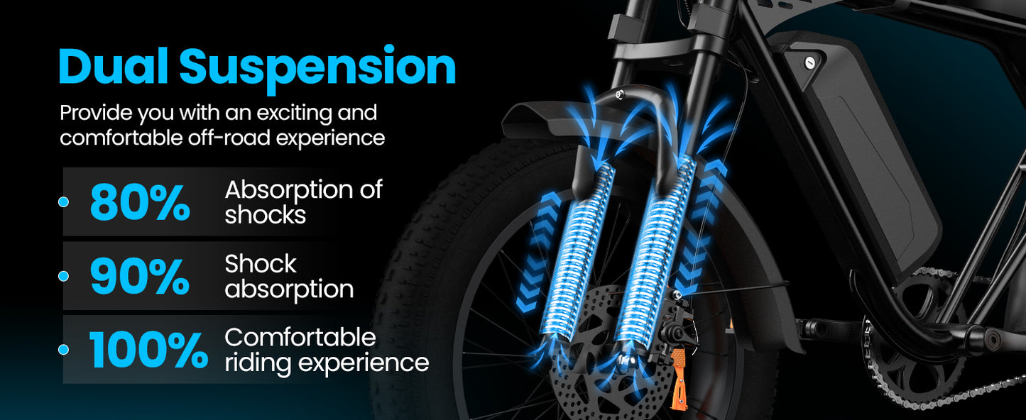 AtlasTrek X5 Electric Bike 48V 15Ah 250W