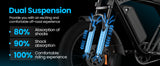 AtlasTrek X5 Electric Bike 48V 15Ah 250W