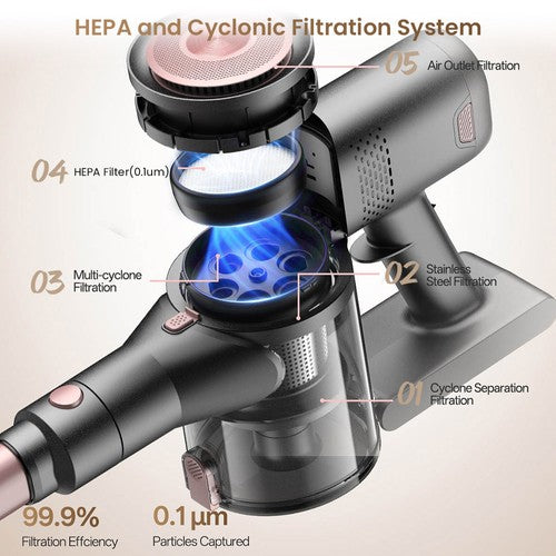 Vactidy V10 Pro Cordless Stick Vacuum 45000Pa