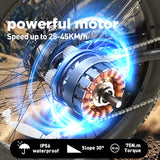 Burchda RX02 Electric Bike 1000W