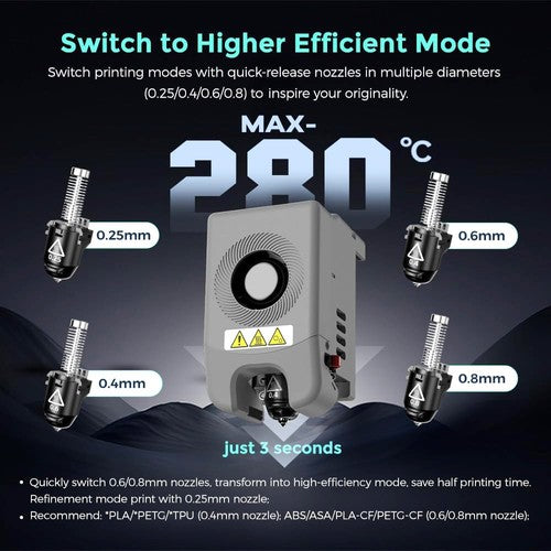 Flashforge Adventurer 5M Pro 3D Printer