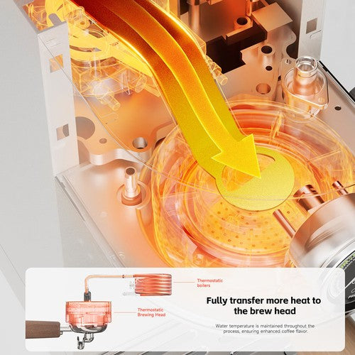 HiBREW H13 Semi-automatic Coffee Machine, Dual Boiler
