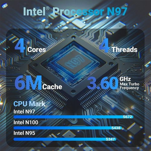 MINIX NEO Z97 Mini PC, Intel N97 4 Cores Max 3.6GHz, 12GB LPDDR5X RAM 512GB SSD