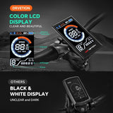 DRVETION AT20 Pro Electric Bike, 750W BAFANG Motor, 48V 15Ah Samsung