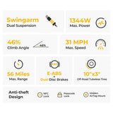 Ausom L2 Max Electric Scooter, 1000W Motor, 48V 20.8Ah