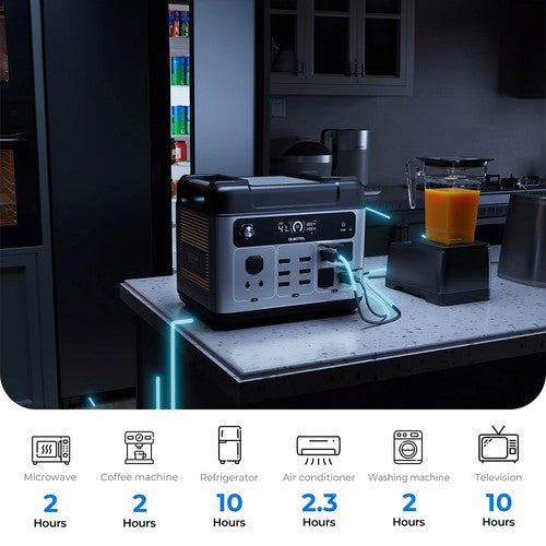 OUKITEL P2001 Plus Portable Power Station 2400W AC