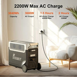 FOSSiBOT F3600 Pro Portable Power Station, 3840Wh LiFePO4 Battery, Max. 11520Wh Expansion, 3600W
