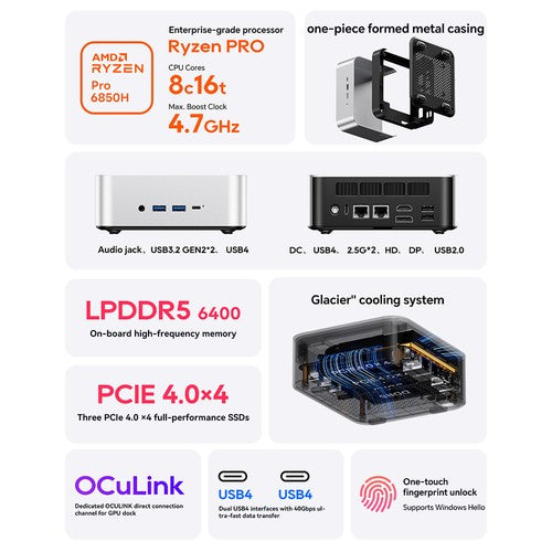 AOOSTAR MACO Mini PC, AMD Ryzen 7 Pro 6850H 8 Cores Max 4.7GHz, 24GB LPDDR5 RAM 1TB SSD