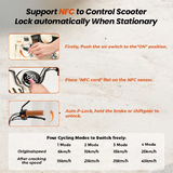iScooter Y16 Electric Scooter 1200W
