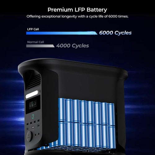 Ampace Andes 1500 Portable Power Station, 1462Wh LiFePO4, 2400W