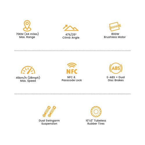 Ausom L1 Electric Scooter, 800W Motor, 48V 15.6Ah